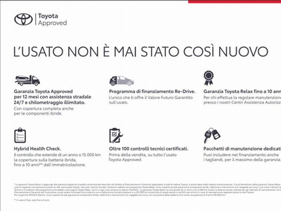 Toyota Auris 1.8h active cvt - 2